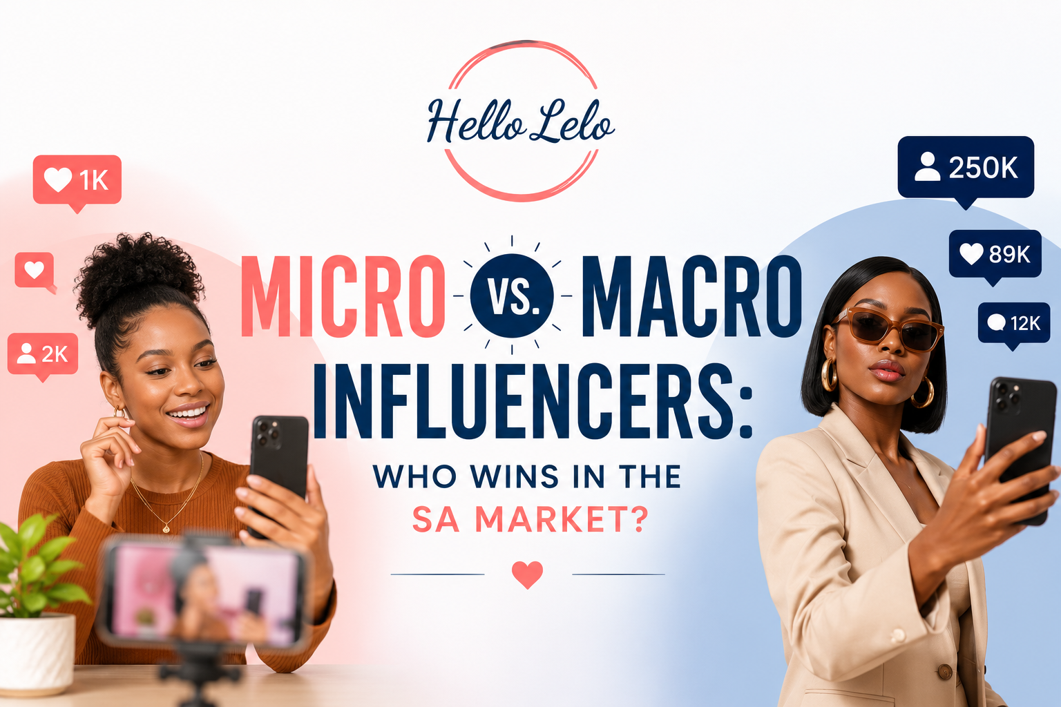 Micro vs. Macro Influencers Who Wins in the SA Market