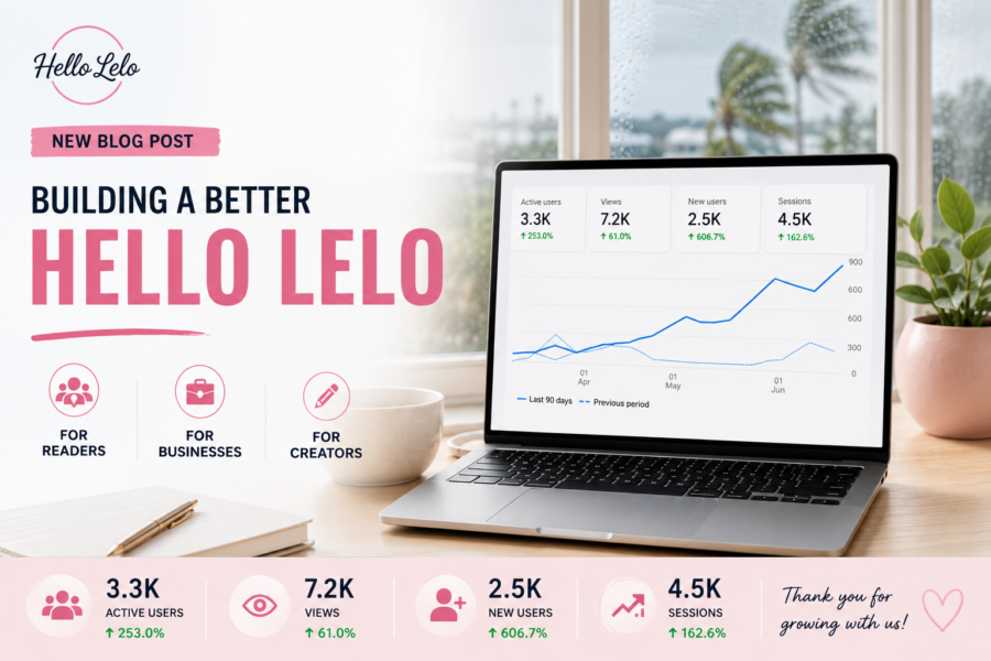 Building a Better Hello Lelo: Supporting Readers, Businesses, and Content Creators